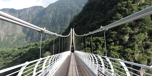 全台無障礙景點大挑戰：20題測出你的友善旅遊段位