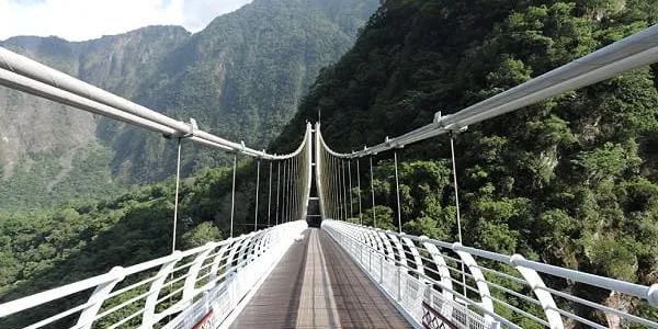 全台無障礙景點大挑戰:20題測出你的友善旅遊段位