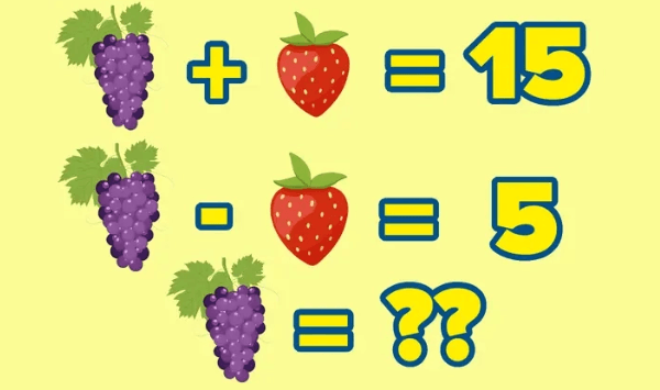 Question Image