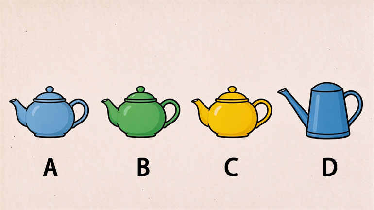 Question Image