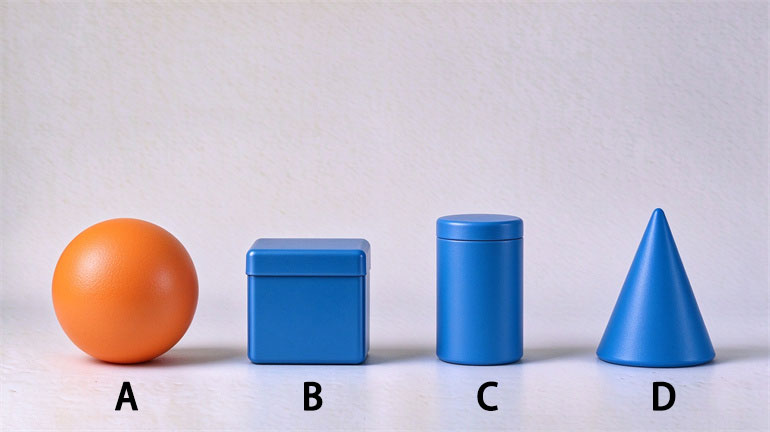 Question Image