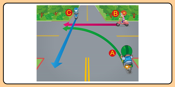 樂齡騎士安全通：機車情境判斷大挑戰，守護平安回家路