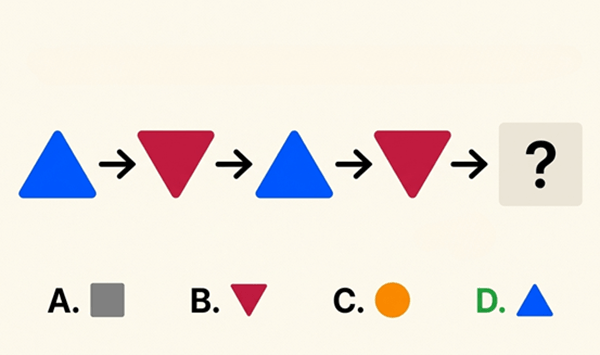 Question Image
