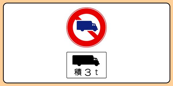 道路標識マスターへの道：全30問チャレンジ