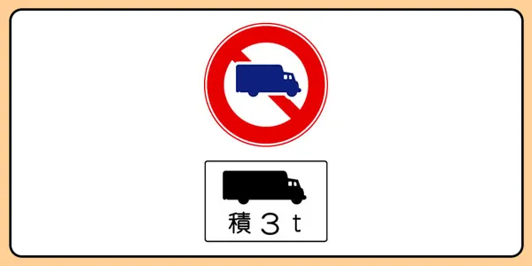 道路標識マスターへの道:全30問チャレンジ