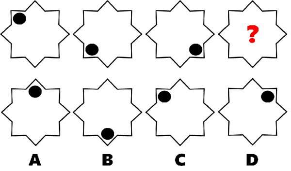 Question Image