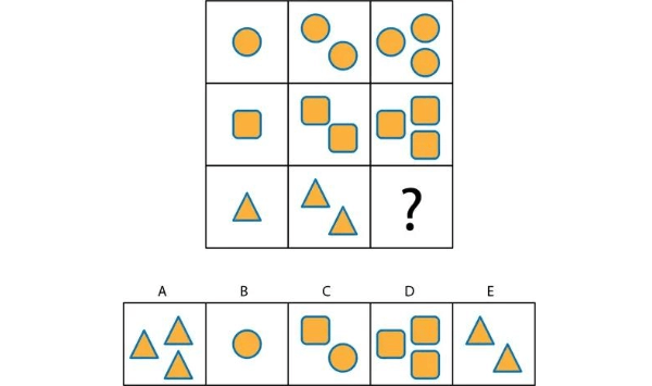 Question Image