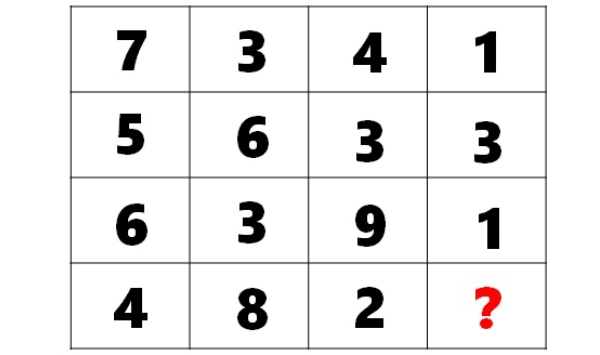 Question Image
