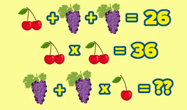 Question Image