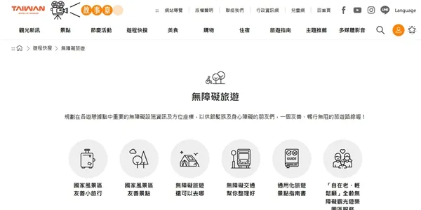 全台無障礙景點大挑戰:20題測出你的友善旅遊段位
