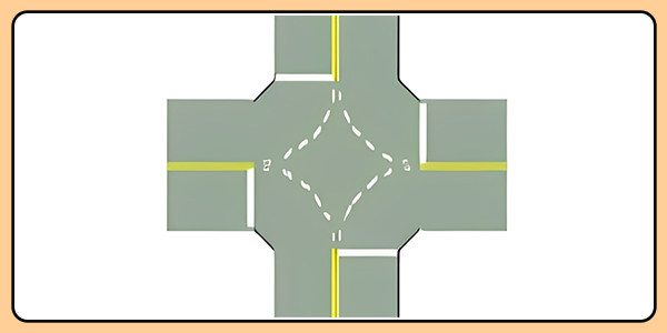 2026 銀髮駕照模擬考：40 題路權必考題，助您一次過關！