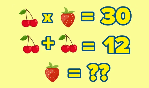Question Image
