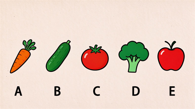 Question Image