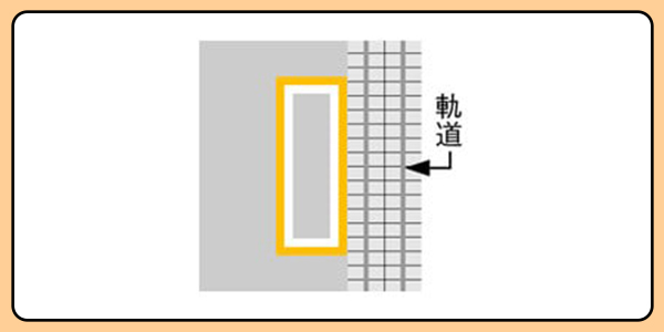 道路標識マスターへの道：全30問チャレンジ