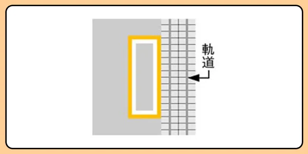 道路標識マスターへの道:全30問チャレンジ